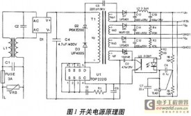 多路输出单端反激式开关电源原理及设计