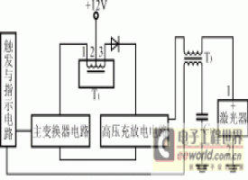 脉冲激光电源的设计与研制