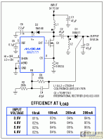 能源管理的小型便携式系统-Energy Management