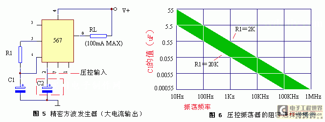 音调解码器567详解