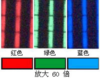 Most active matrix displays have several bright spots scattered across the screen.