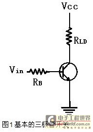 Basic circuit diagram of triode electronic switch