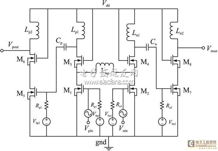共源共栅cmos功率放大器效率的提高方案