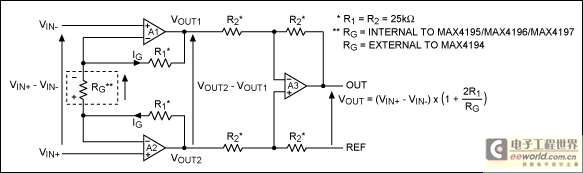Figure 2. A traditional three-op-amp IA.
