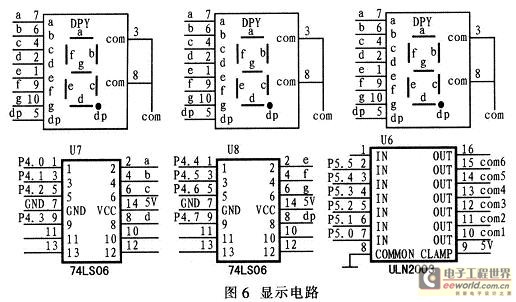 主要给uln2003,74ls06以及温度传感器tmp275供电:由ti公司专用电平