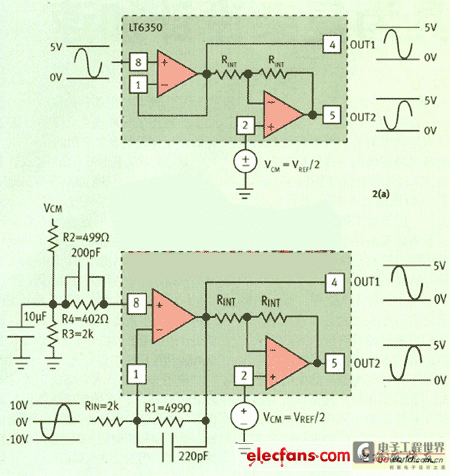 Single-Ended to Differential Conversion Using the LT6350