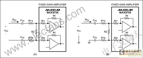  MAX9705固定增益音频放大器配置为差分信号输入架构 www.elecfans.com