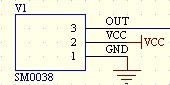 Figure 5 SM0038