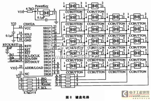 Keyboard circuit