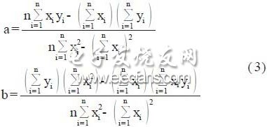 一种基于PCC的水电站计算机监控系统设计