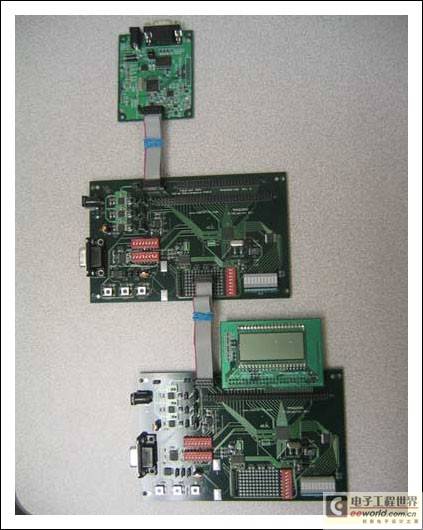 图1. JTAG演示板配置