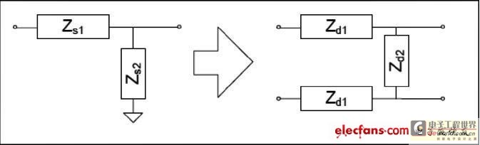 图6 单端网络转换到差分网络