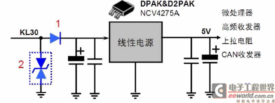 实际上,ncv4275a 仅是安森美半导体针对汽车应用的宽范围线性稳压器中
