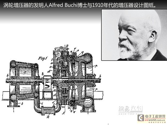 十大史上经典技术与设计盘点