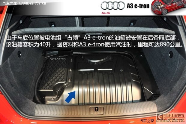 奥迪奥迪(进口)奥迪A32013款 e-tron Concept