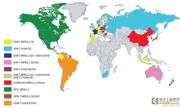 International Electronics Business