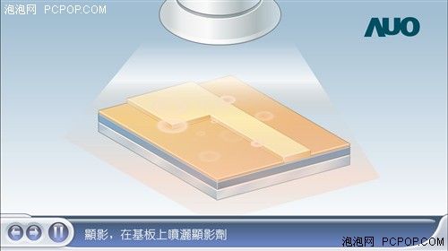 Have you seen this? Exclusive explanation of the entire process of LCD panel manufacturing