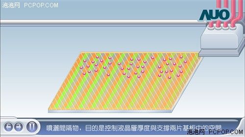 Have you seen this? Exclusive explanation of the entire process of LCD panel manufacturing