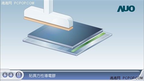 Have you seen this? Exclusive explanation of the entire process of LCD panel manufacturing