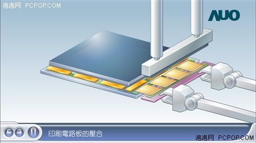 Have you seen this? Exclusive explanation of the entire process of LCD panel manufacturing