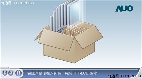 Have you seen this? Exclusive explanation of the entire process of LCD panel manufacturing