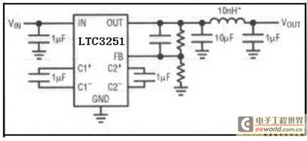 LTC3251是引脚功能与应用示意图