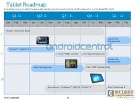 Windows 8 ARM 近期消息汇总