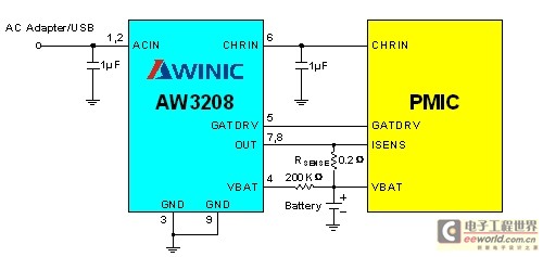 Figure 6: Single-chip mobile phone charging system solution for Nokia adapter. (Electronic System Design)