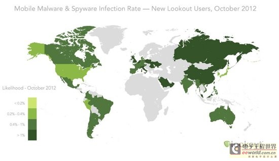 各地区移动恶意软件感染率