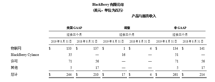 image.png?imageView2/2/w/550