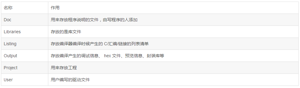 image.png?imageView2/2/w/550