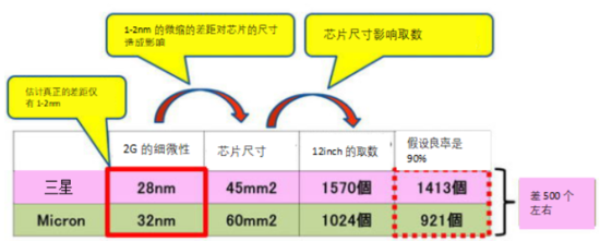 1570673712572335.png?imageView2/2/w/550 image.png?imageView2/2/w/550