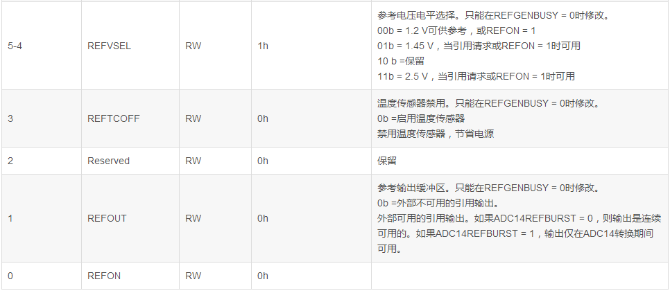 image.png?imageView2/2/w/550