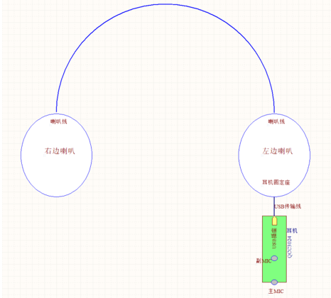 image.png?imageView2/2/w/550