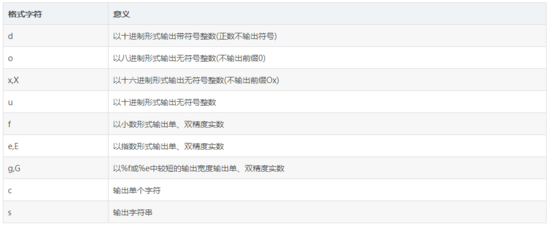 1571905886163241.png?imageView2/2/w/550 image.png?imageView2/2/w/550