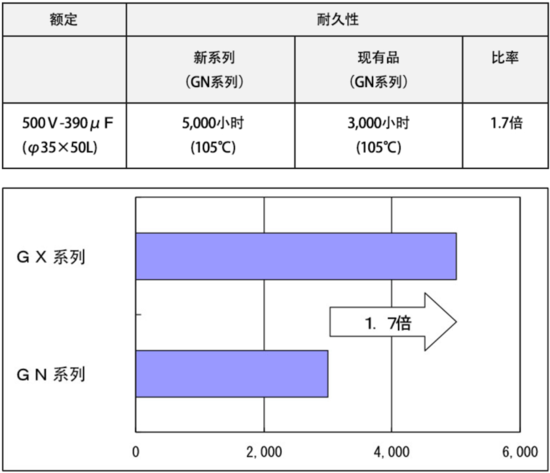 1573801761268697.png?imageView2/2/w/550 3.png?imageView2/2/w/550