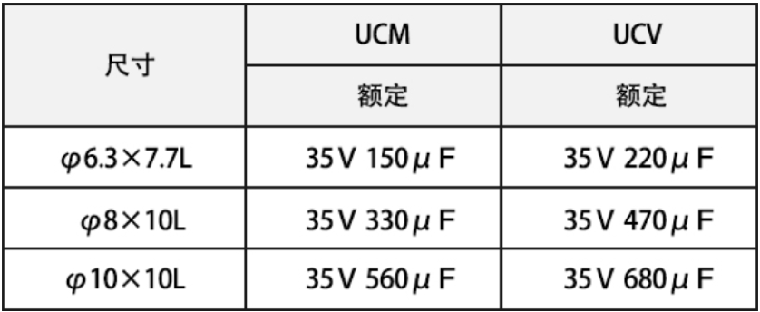 1573801840381273.png?imageView2/2/w/550 6.png?imageView2/2/w/550