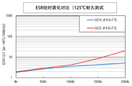 1573801935555011.png?imageView2/2/w/550 8.png?imageView2/2/w/550