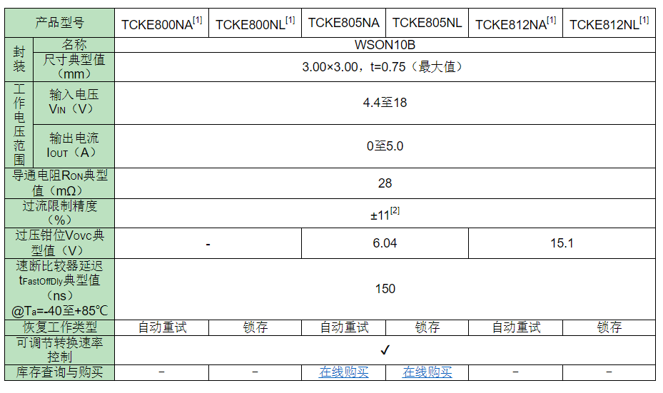 image.png?imageView2/2/w/550