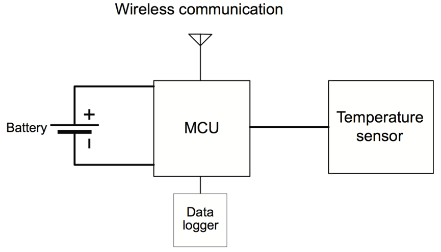 2.png?imageView2/2/w/550