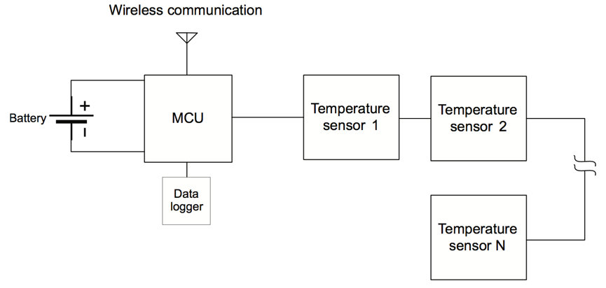 3.png?imageView2/2/w/550