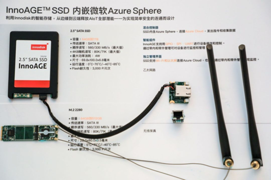 1575634870826965.png?imageView2/2/w/550 image.png?imageView2/2/w/550