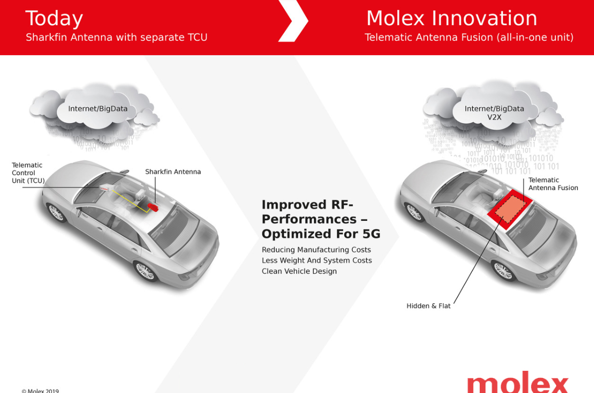 1576466924958563.png?imageView2/2/w/550 image.png?imageView2/2/w/550