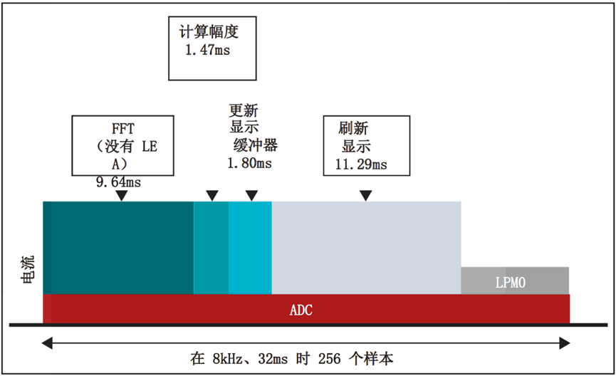 3.png?imageView2/2/w/550