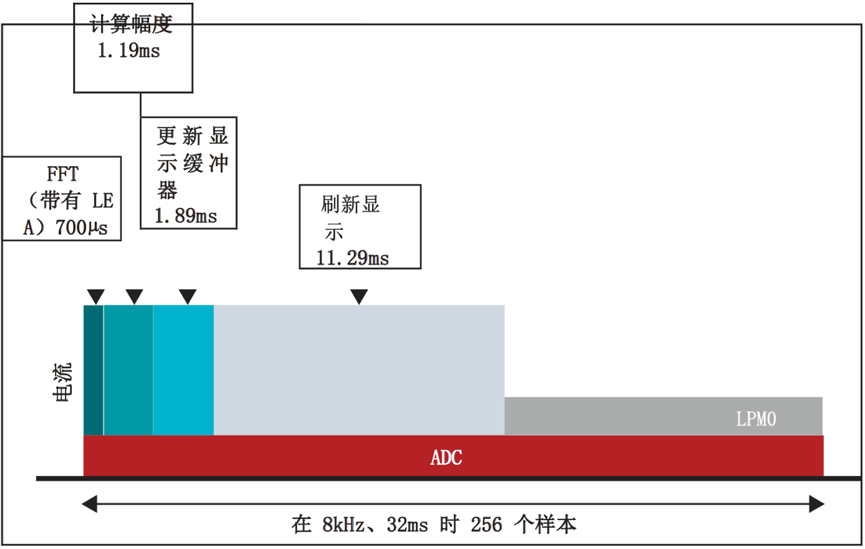 4.png?imageView2/2/w/550