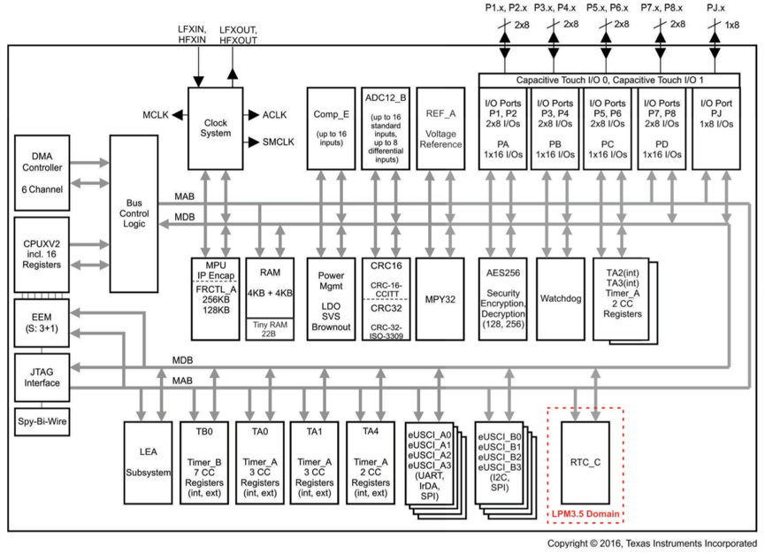 5.png?imageView2/2/w/550