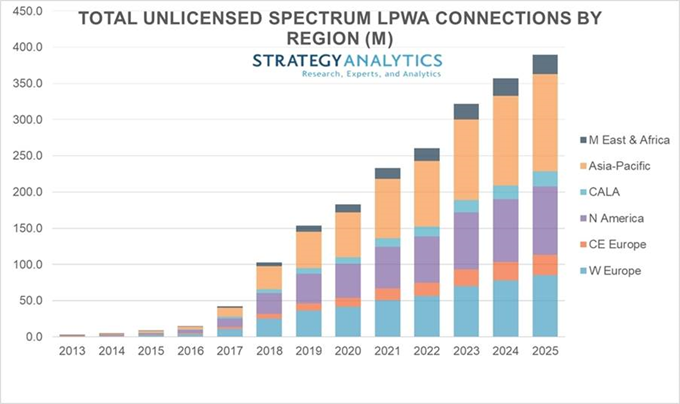 image.png?imageView2/2/w/550