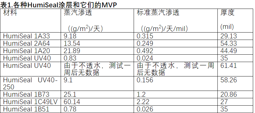 image.png?imageView2/2/w/550