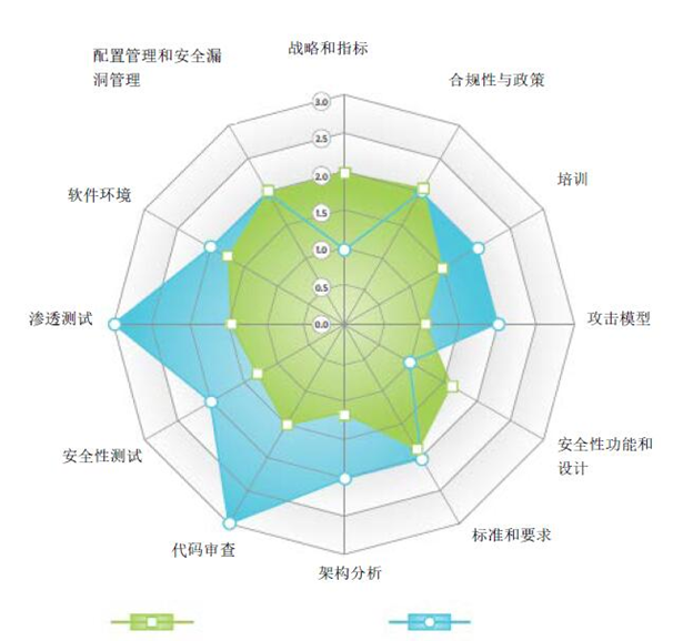 image.png?imageView2/2/w/550