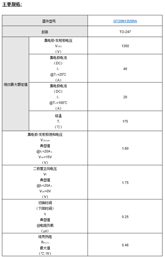 1577093989883568.png?imageView2/2/w/550 image.png?imageView2/2/w/550